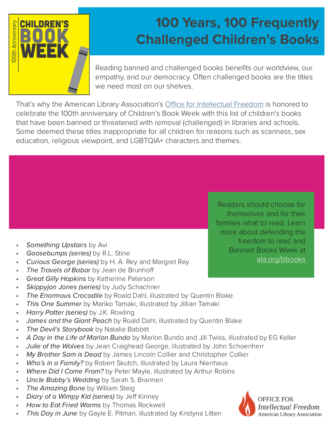 Banned Books Week