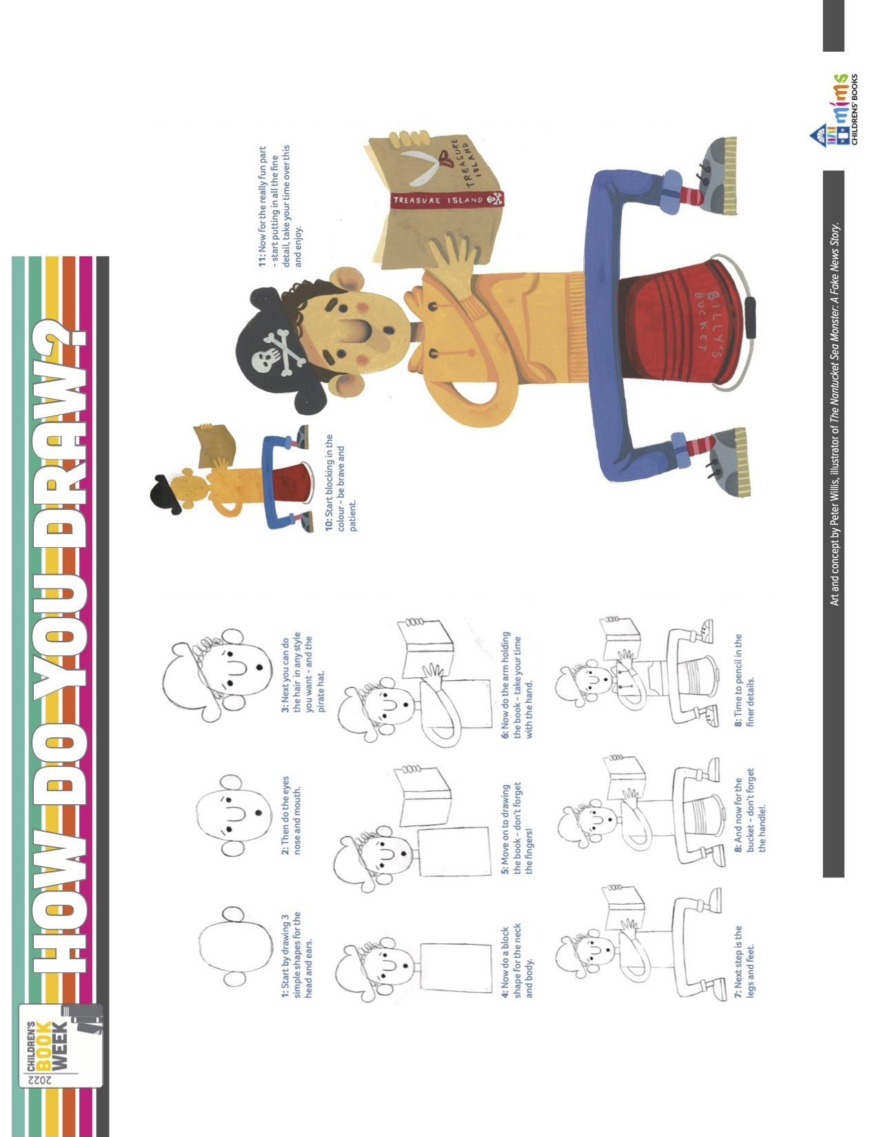 Peter Willis Page